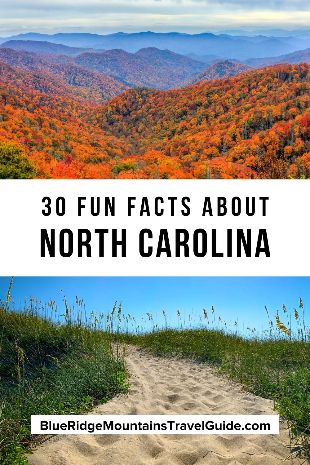 Fun facts about Charlotte NC