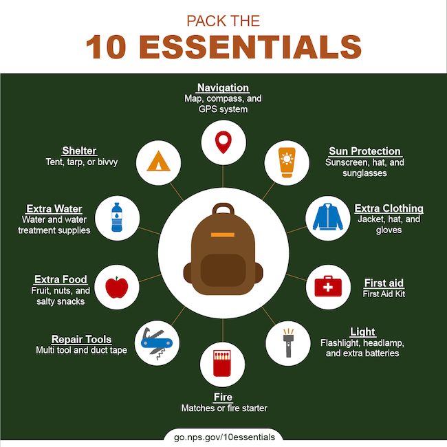National Park Service 10 Essentials for Hiking & Outdoor Recreation