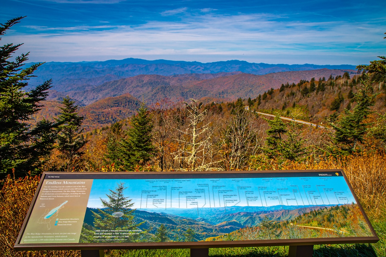 Waterrock Knob Visitor Center View Endless Mountains